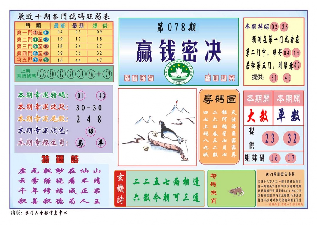 078期赢钱秘诀[图]