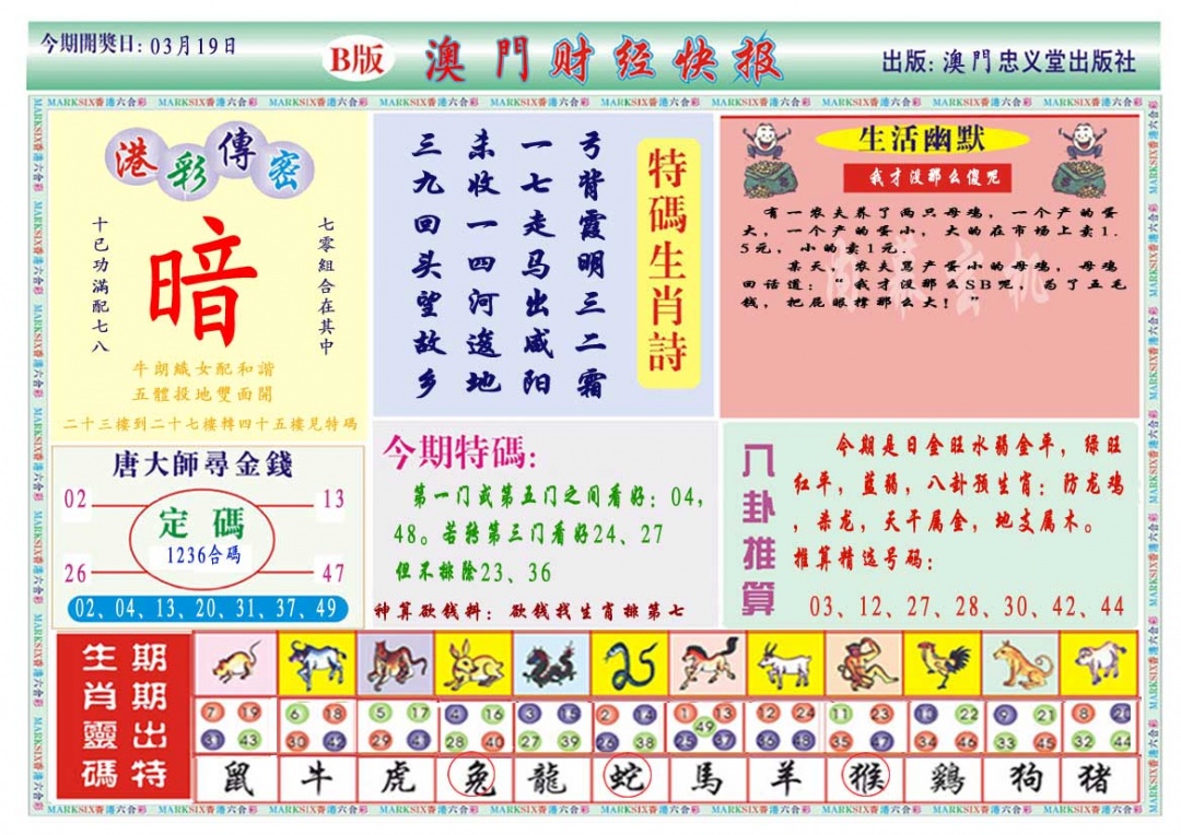 078期财经快报B[图]