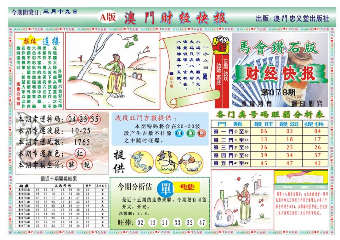 078期财经快报A[图]