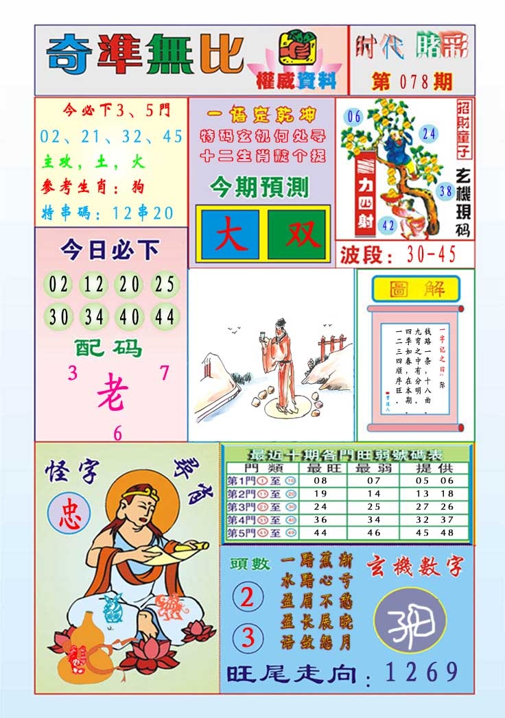 078期奇准无比[图]